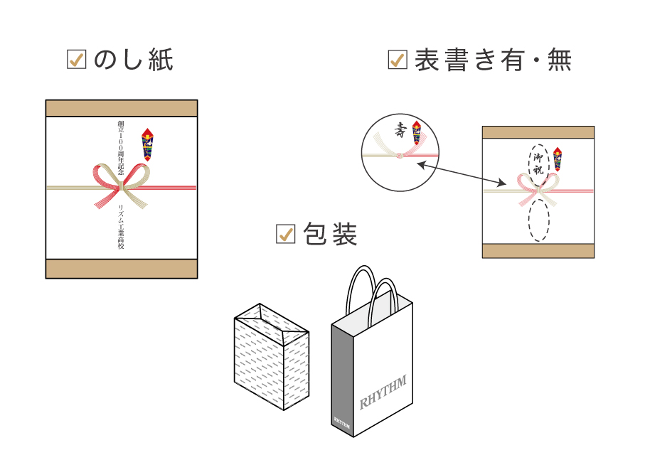 のし紙/表書の有無や包装イメージ