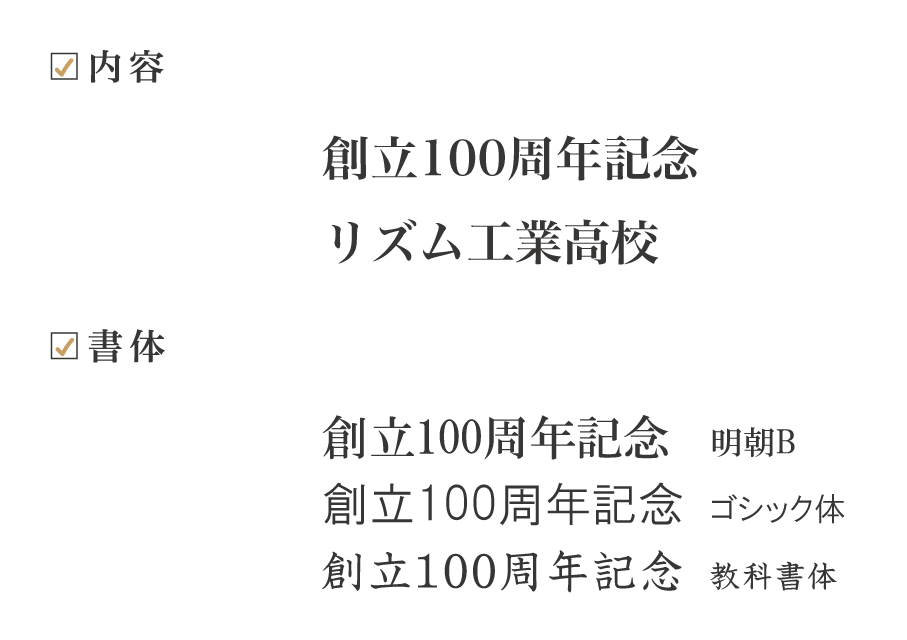 文字の内容、書体イメージ