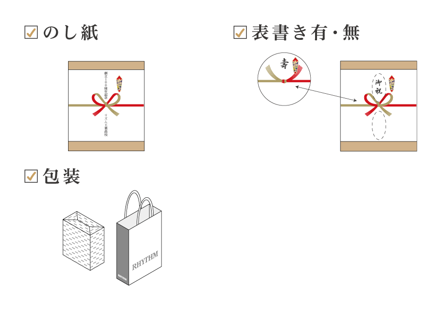 のし紙/表書の有無や包装イメージ